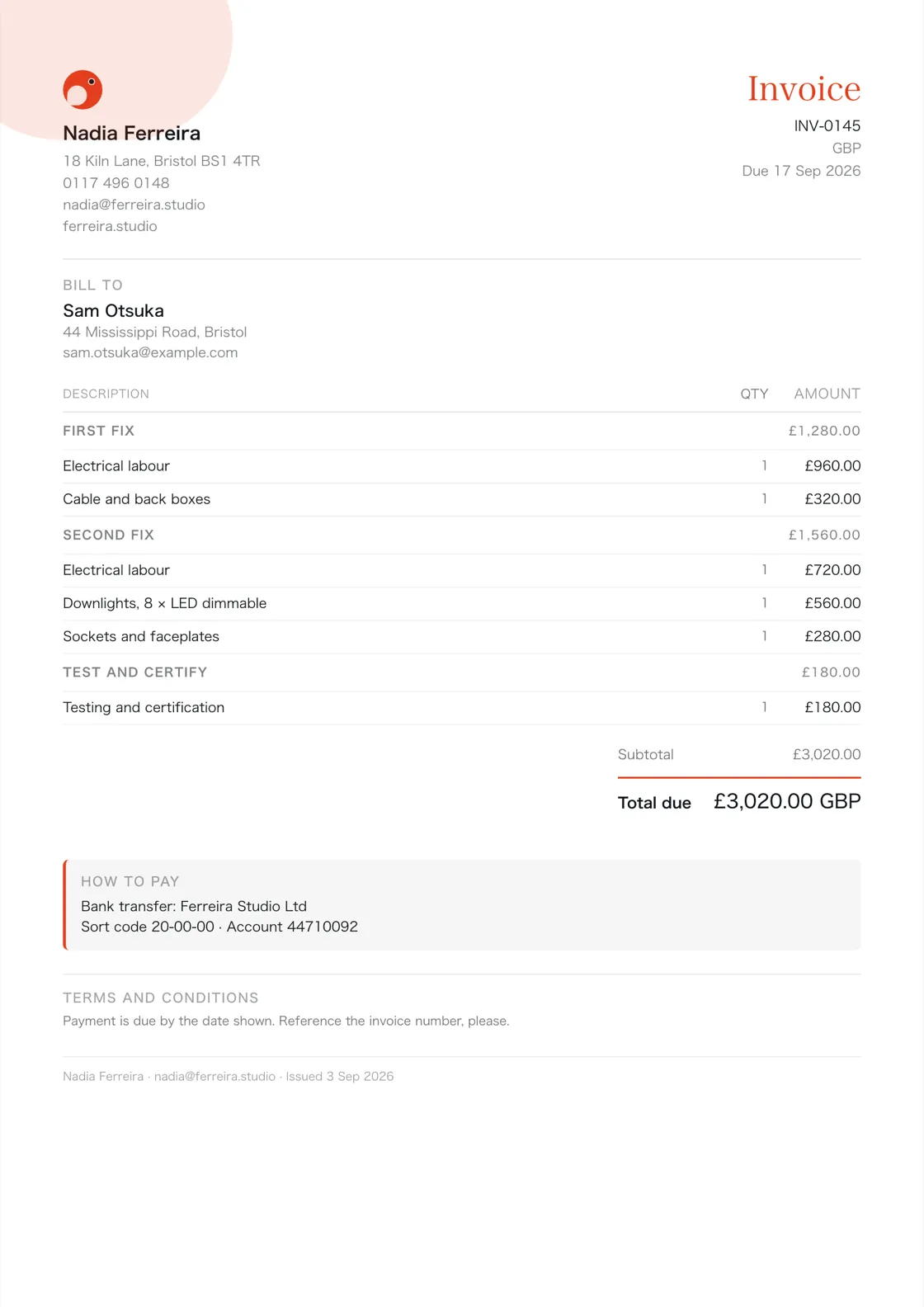 Electrician invoice example: the job billed in three sections (First fix; Second fix; Test and certify), a subtotal under each and the total due
