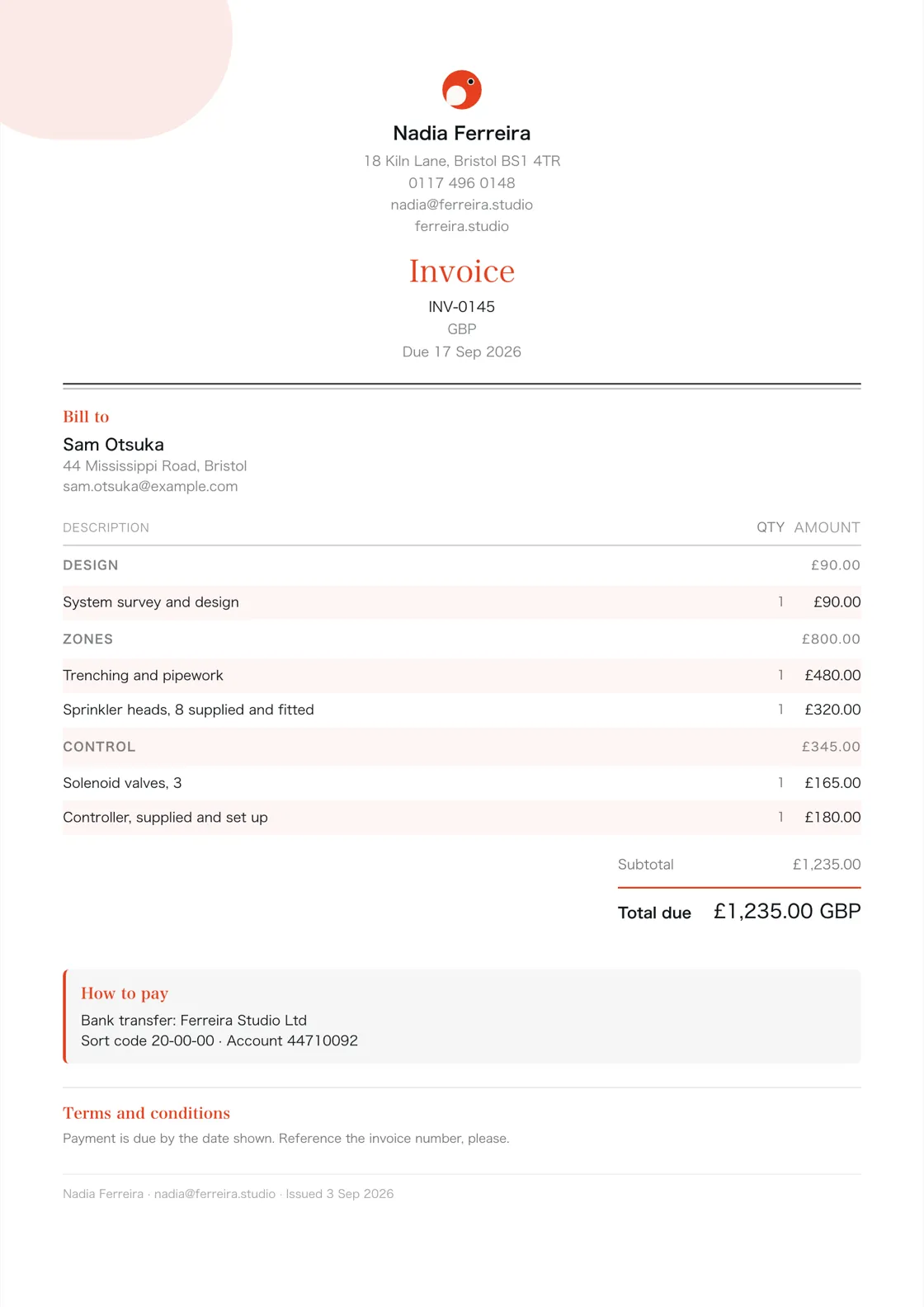 Irrigation installer invoice example: the job billed in three sections (Design; Zones; Control), a subtotal under each and the total due