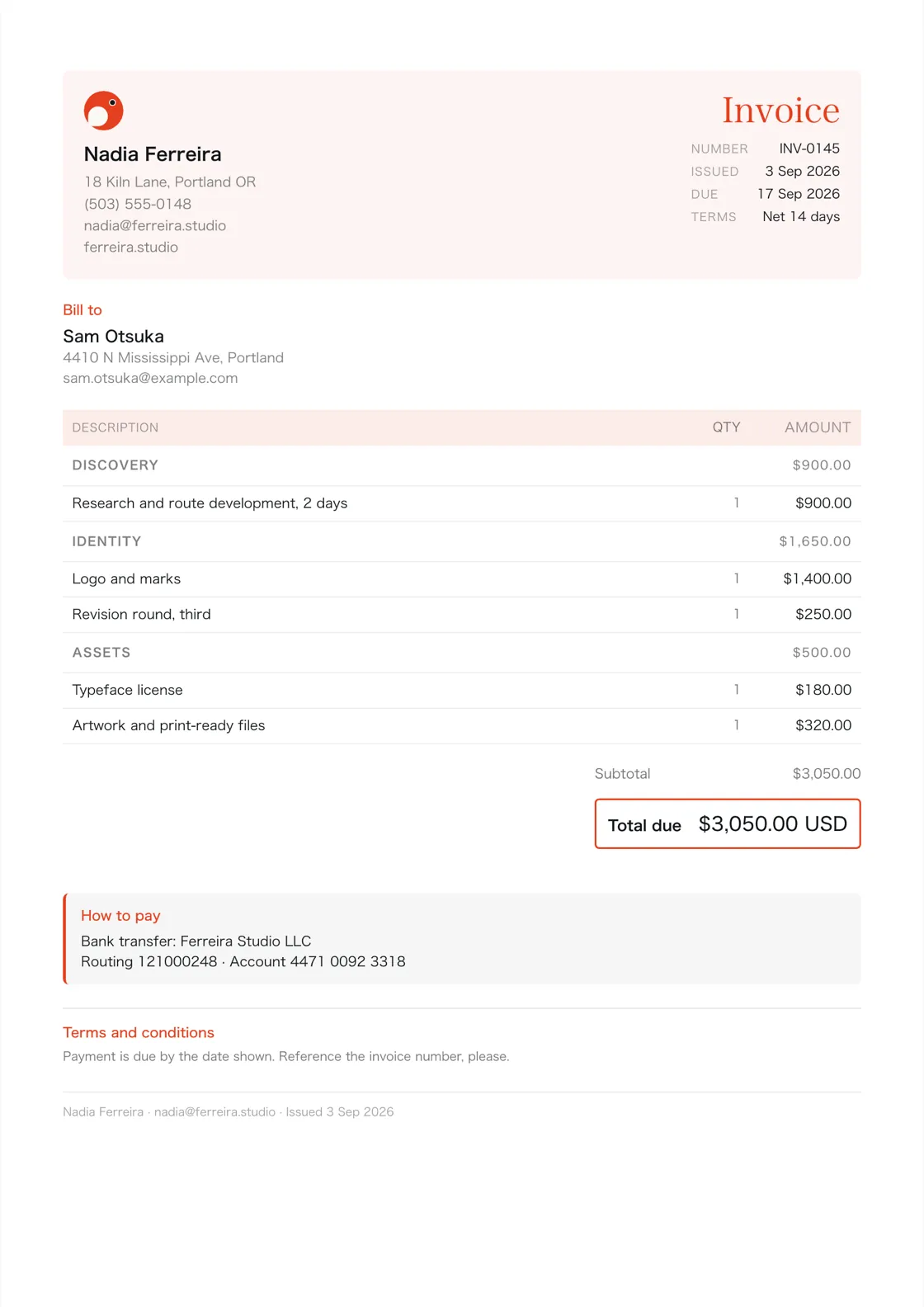 Designer invoice example: the job billed in three sections (Discovery; Identity; Assets), a subtotal under each and the total due