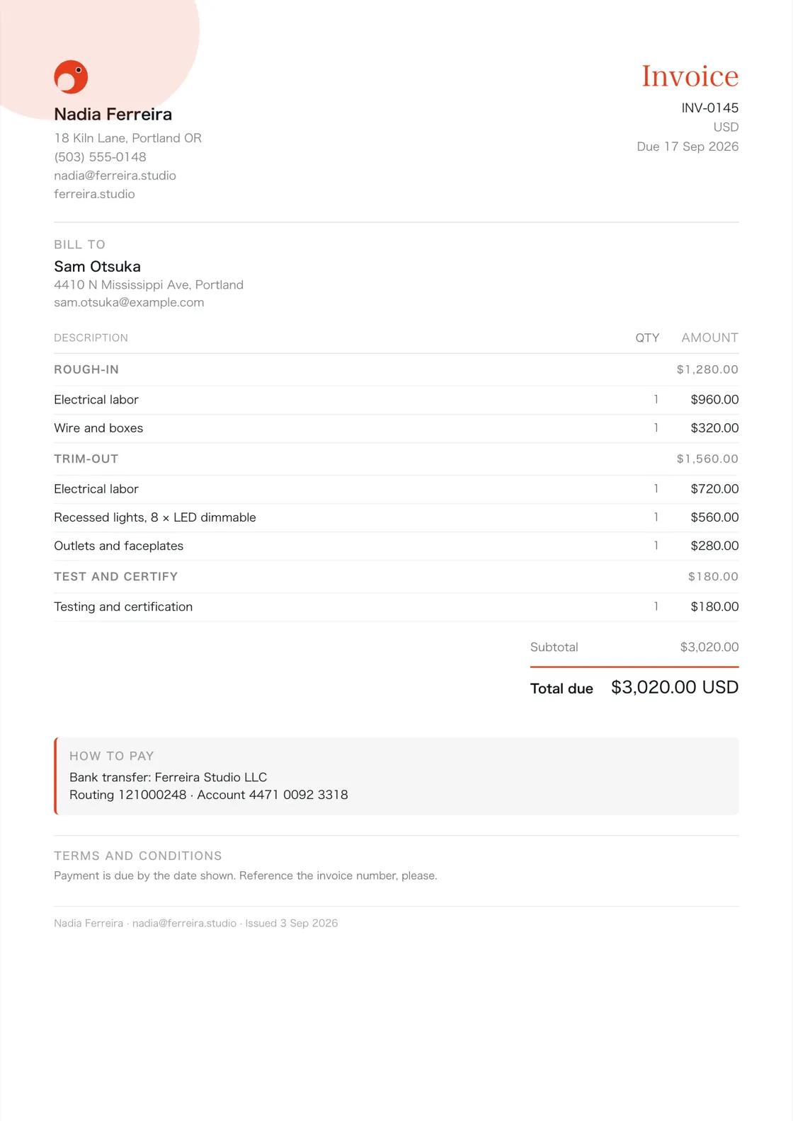 Electrician invoice example: the job billed in three sections (Rough-in; Trim-out; Test and certify), a subtotal under each and the total due