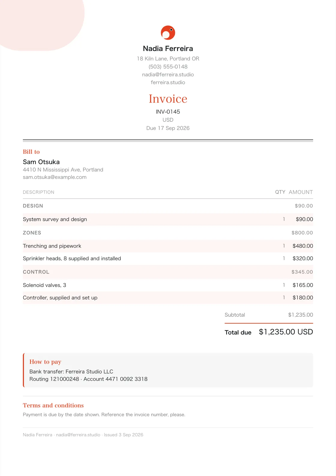 Irrigation and sprinkler contractor invoice example: the job billed in three sections (Design; Zones; Control), a subtotal under each and the total due