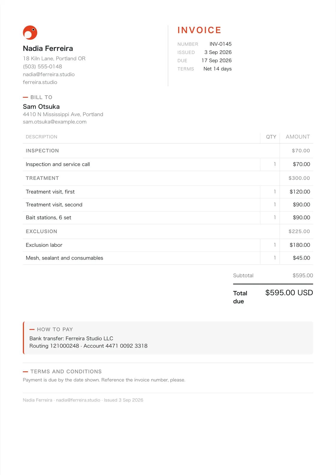 Pest control technician invoice example: the job billed in three sections (Inspection; Treatment; Exclusion), a subtotal under each and the total due
