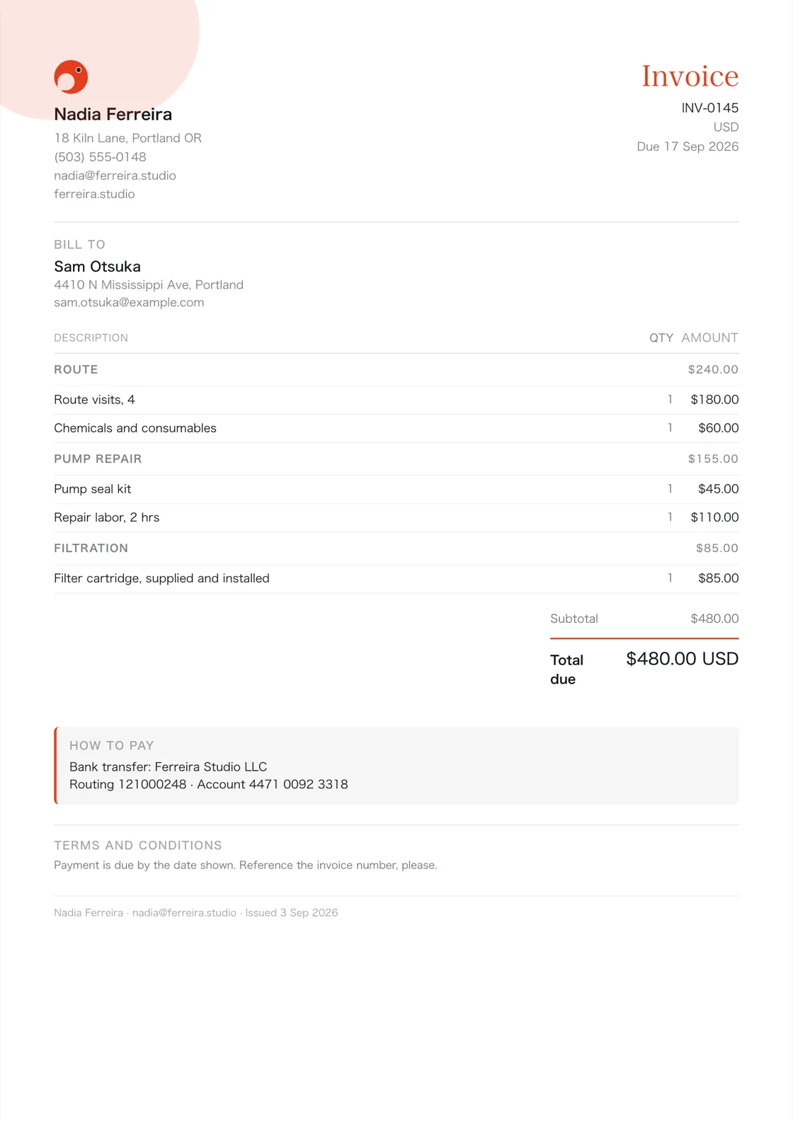 Pool service technician invoice example: the job billed in three sections (Route; Pump repair; Filtration), a subtotal under each and the total due